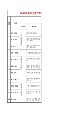 海淀区某学校2022-2023学年度下学期德育教育活动安排表