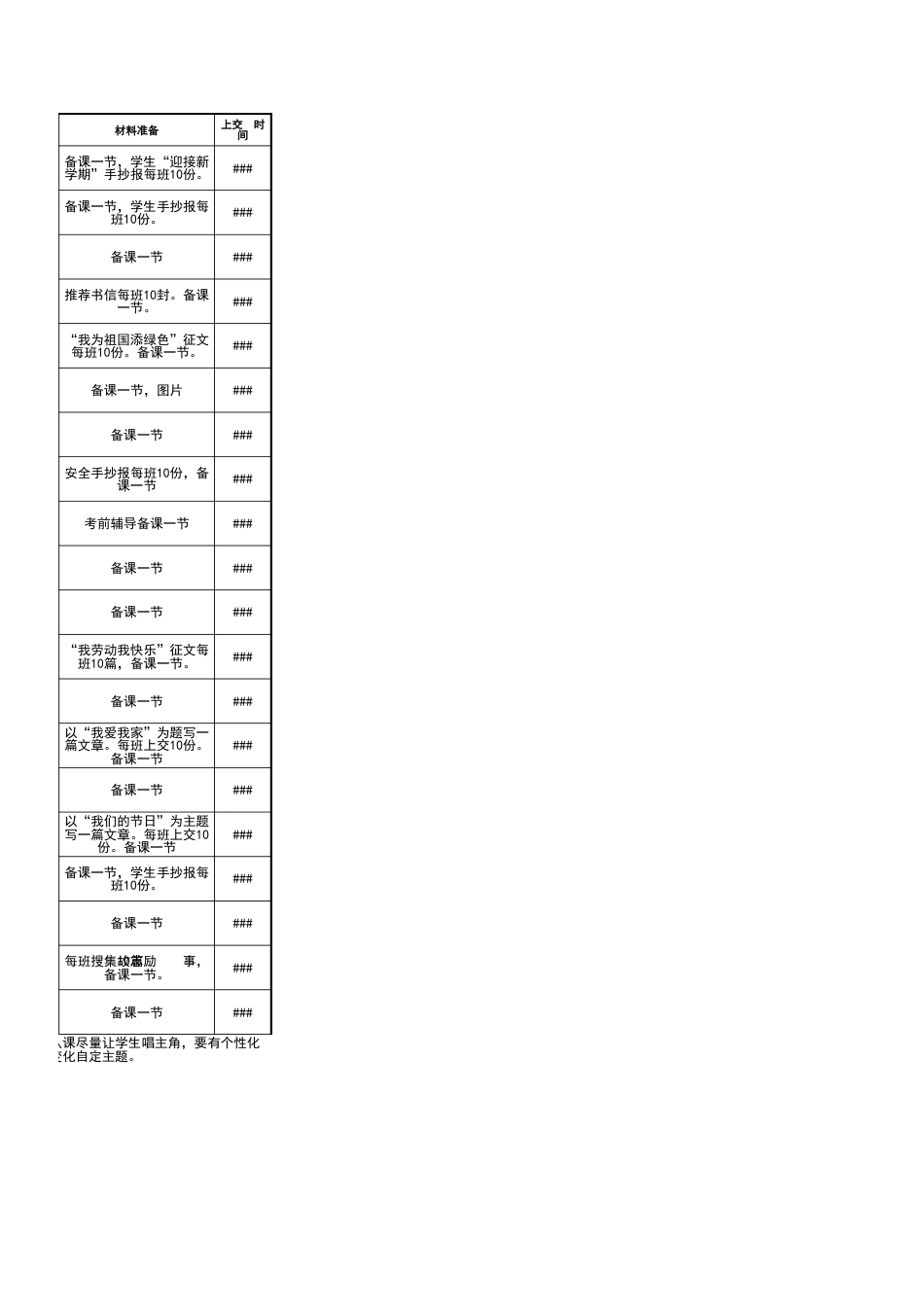 xx小学2022-2023学年下春季德育主题教育活动安排表范文_第2页