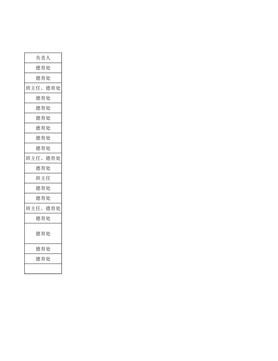 2023年秋季学期小学德育工作安排表范文_第2页