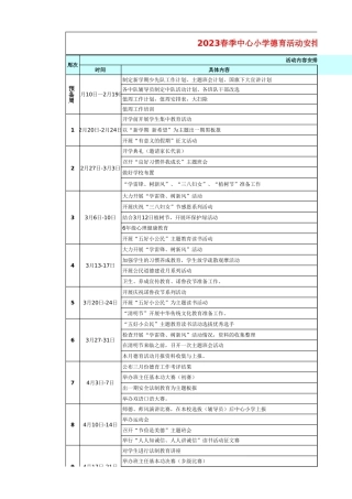 2023春季中心小学德育活动安排表范文