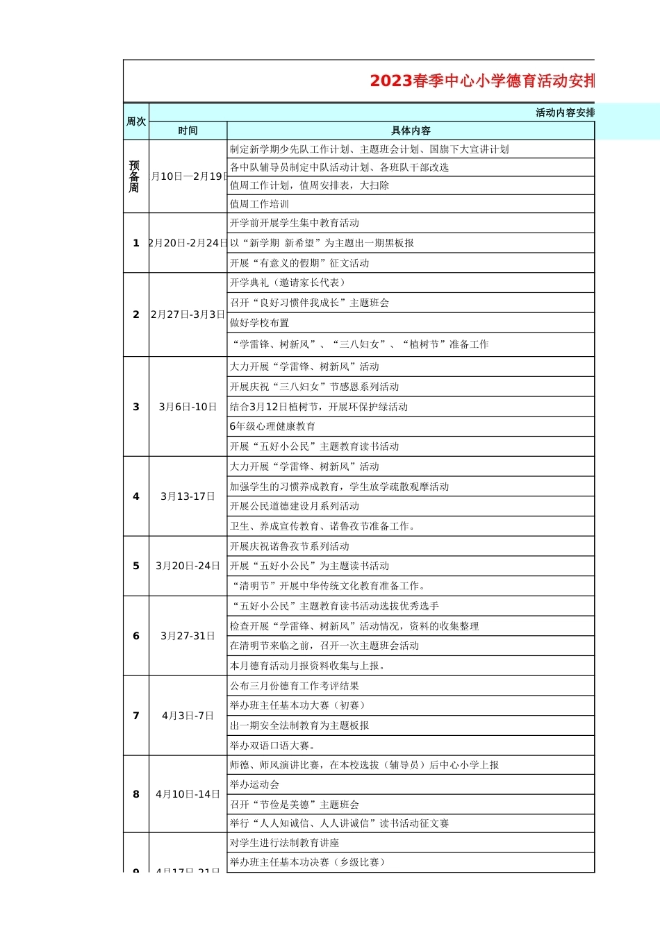 2023春季中心小学德育活动安排表范文_第1页