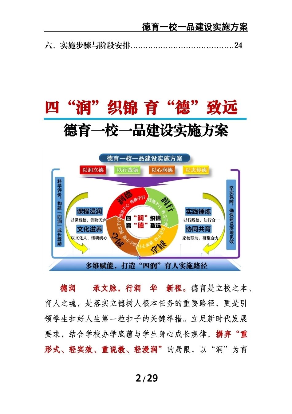 四“润”织锦 育“德”致远——德育一校一品建设实施方案_第2页