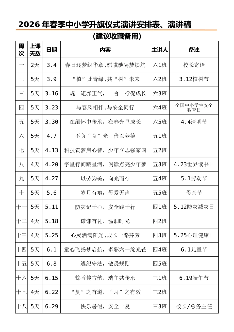 2025-2026第二学期升旗仪式演讲主题安排表(18周):春日逐梦织华章,骐骥驰骋梦续航_第1页