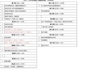 2025——2026学年度第二学期德育行事历