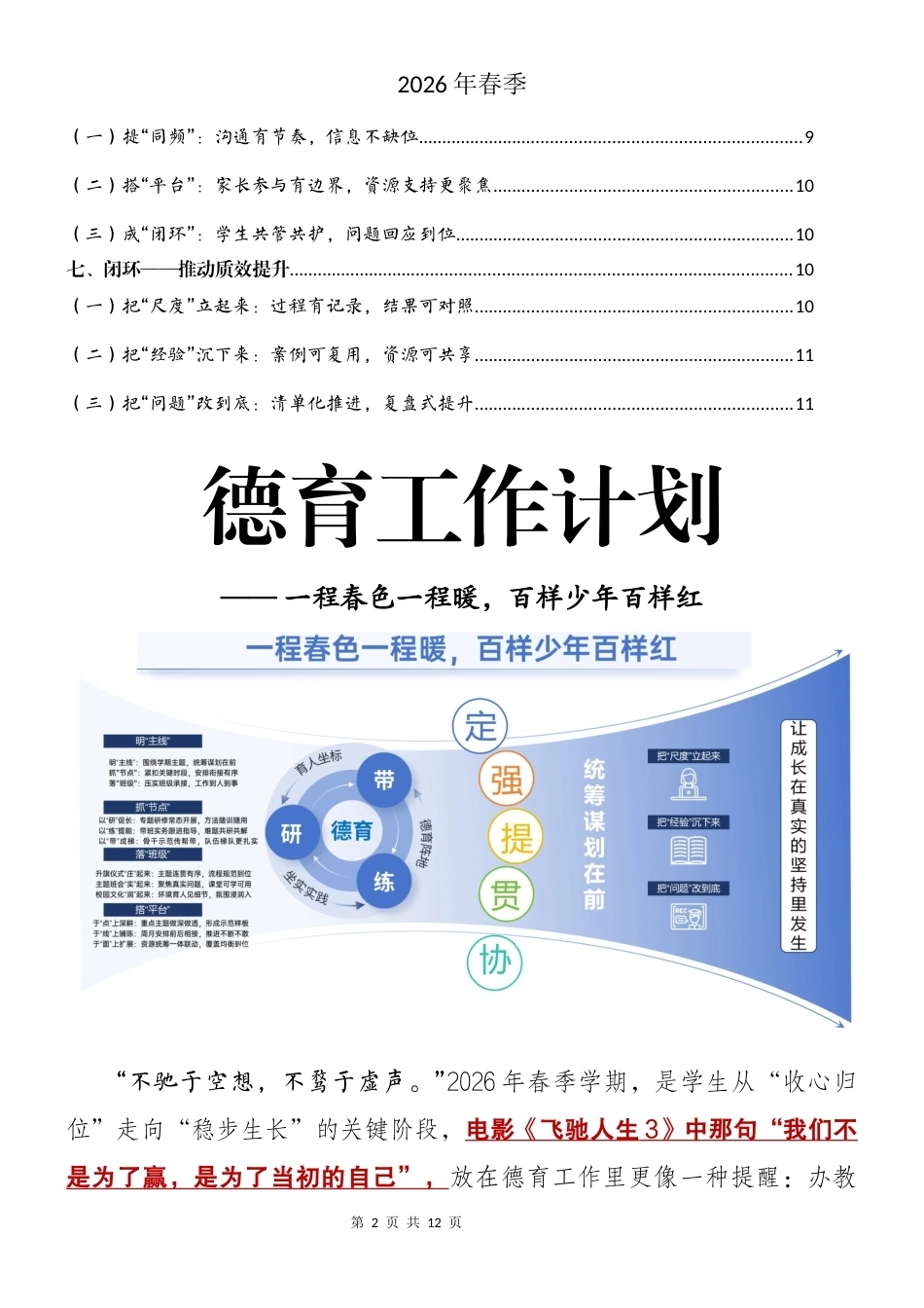 2026年春季学期德育工作计划:一程春色一程暖,百样少年百样红_第2页