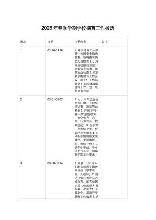 2026年春季学期学校德育工作校历