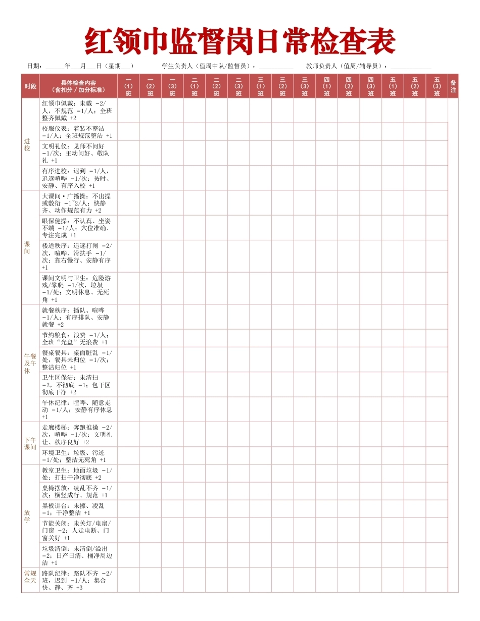 红领巾监督岗日常检查表_第1页