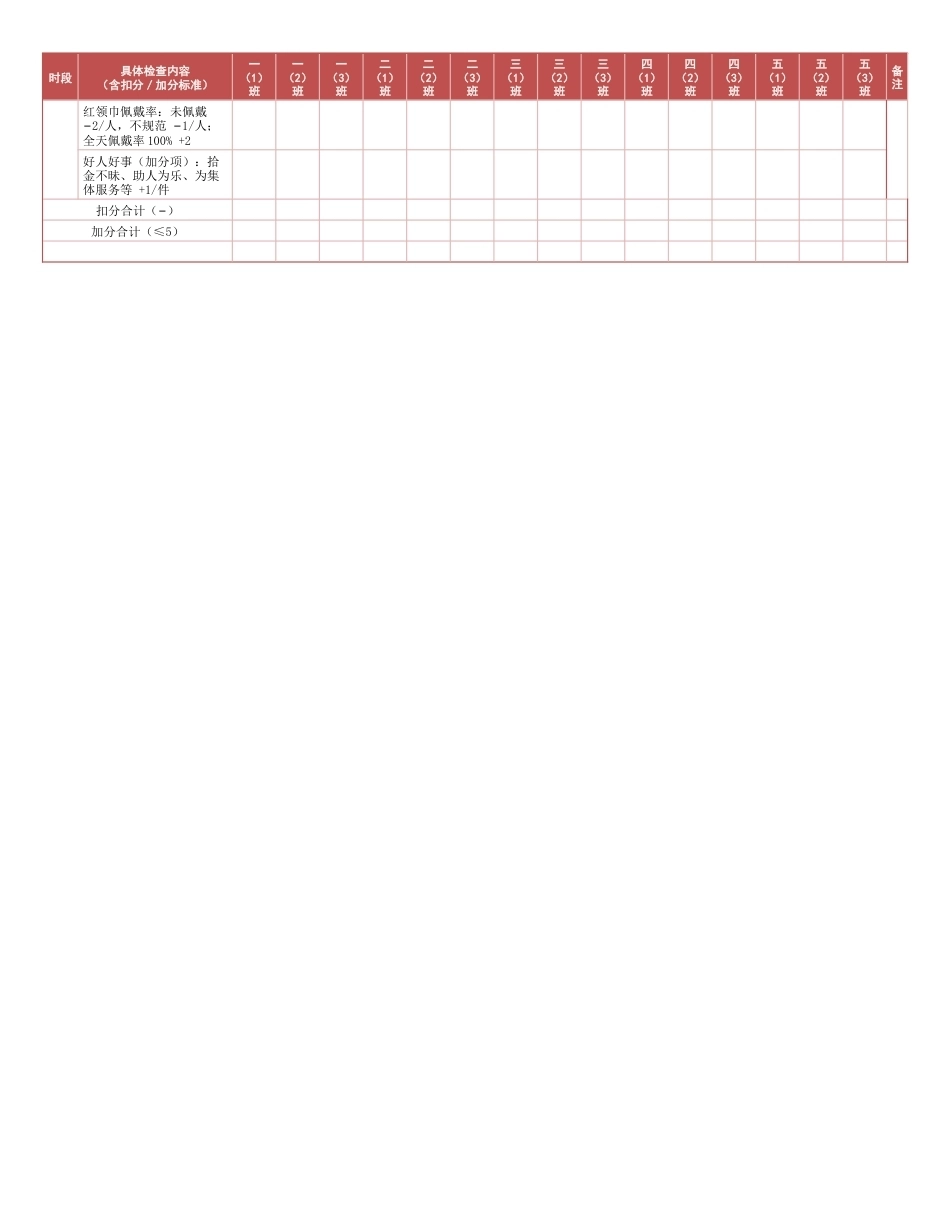 红领巾监督岗日常检查表_第2页