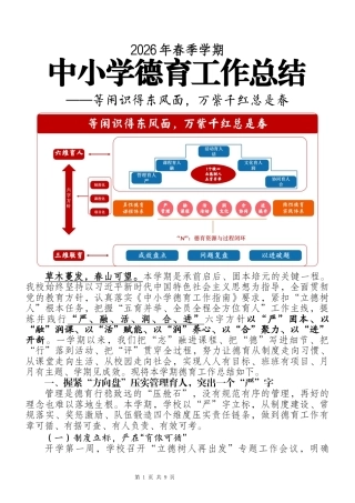 2026年春季学期德育工作总结——等闲识得东风面，万紫千红总是春