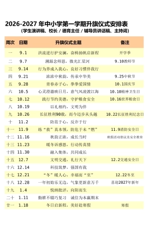 2025-2025第一学期中小学升旗仪式演讲主题安排表