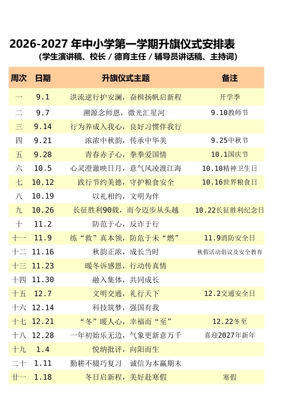 2025-2025第一学期中小学升旗仪式演讲主题安排表_第1页