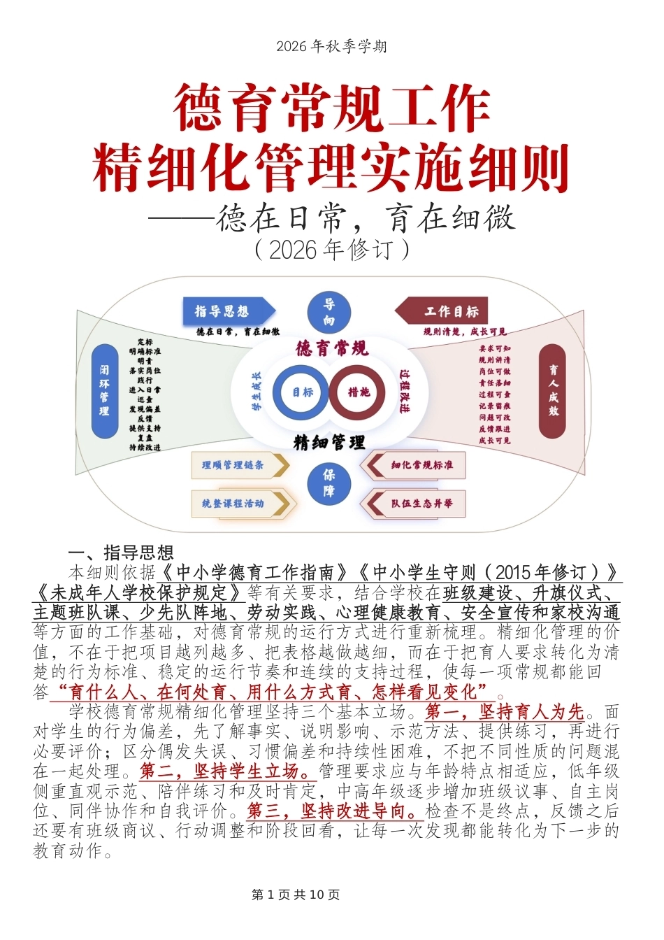 2026年度学校德育常规工作精细化管理实施细则(完善版)——德在日常,育在细微_第1页