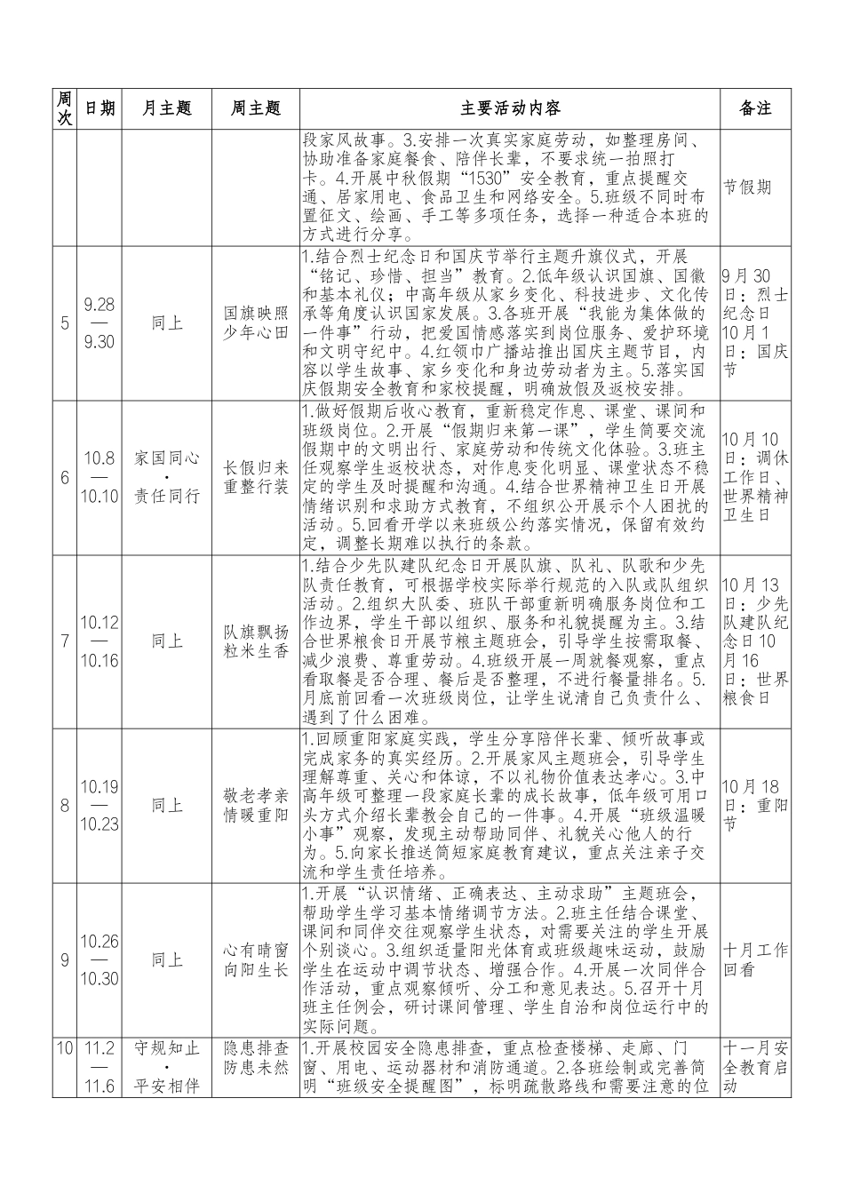 2026-2027学年第一学期德育主题活动安排表——一程秋色一路长,向善向阳向远方_第2页