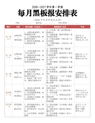 2026—2027学年第一学期每月黑板报安排表