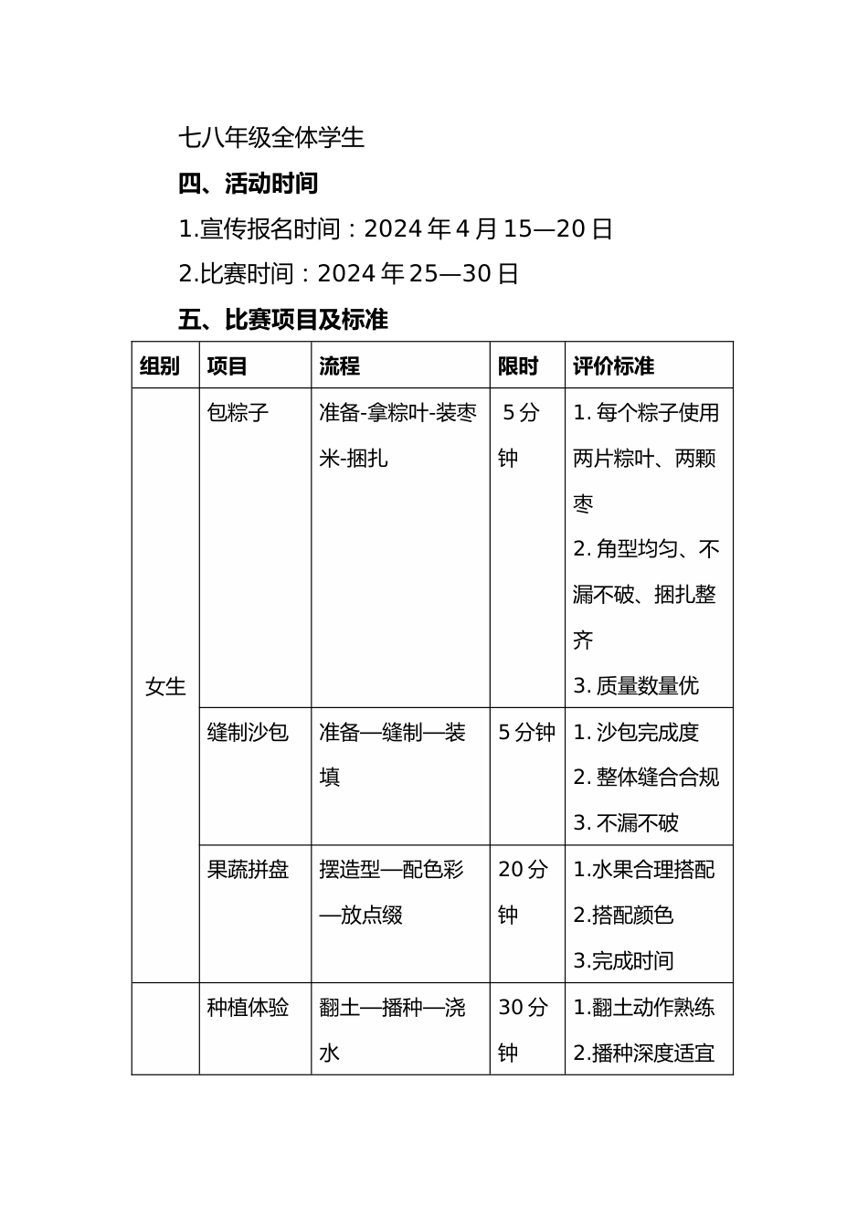 中学生劳动技能大赛活动方案_第2页