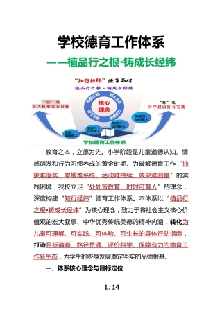 学校德育工作体系建设方案：植品行之根，铸成长经纬