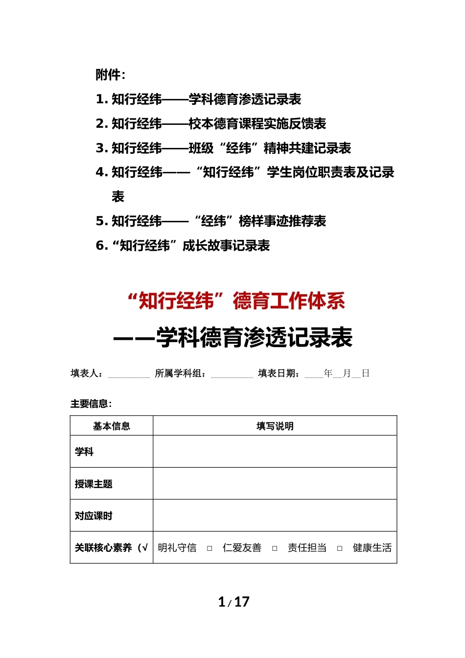 学校德育工作体系建设方案【附件】:植品行之根,铸成长经纬_第1页