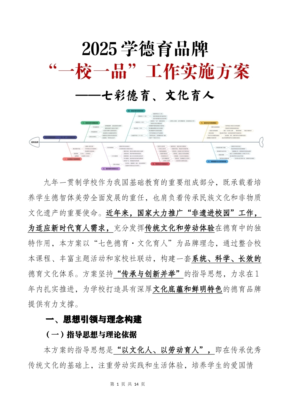 2025年德育品牌“一校一品”特色实施方案_第1页