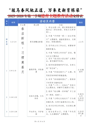 2025-2026年第二学期德育主题教育活动安排表（一）：骏马春风驰正道，万象更新育栋梁
