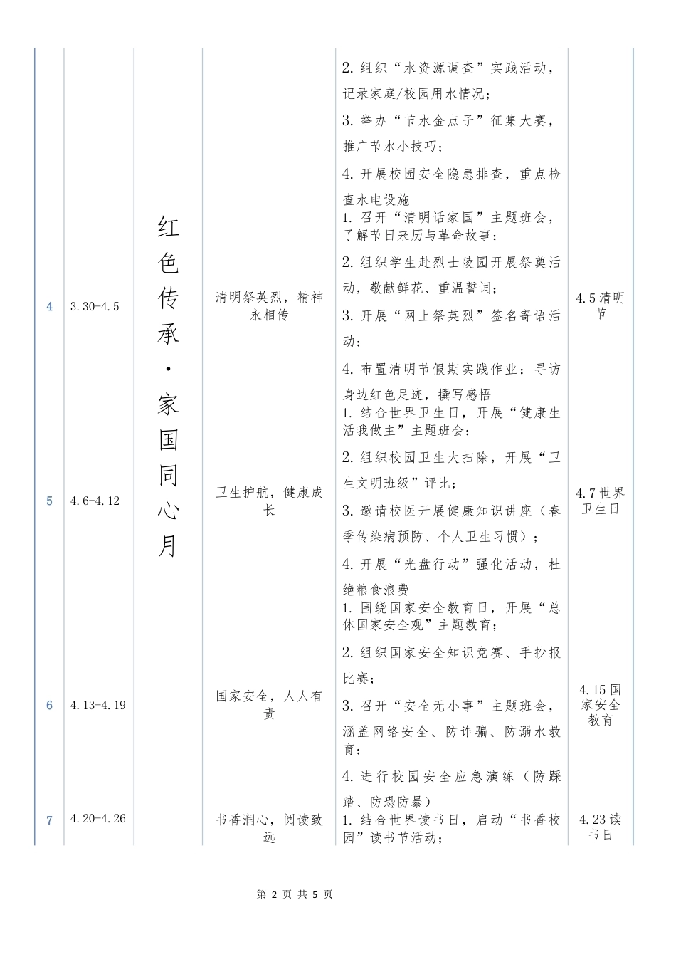 2025-2026年第二学期德育主题教育活动安排表(一):骏马春风驰正道,万象更新育栋梁_第2页