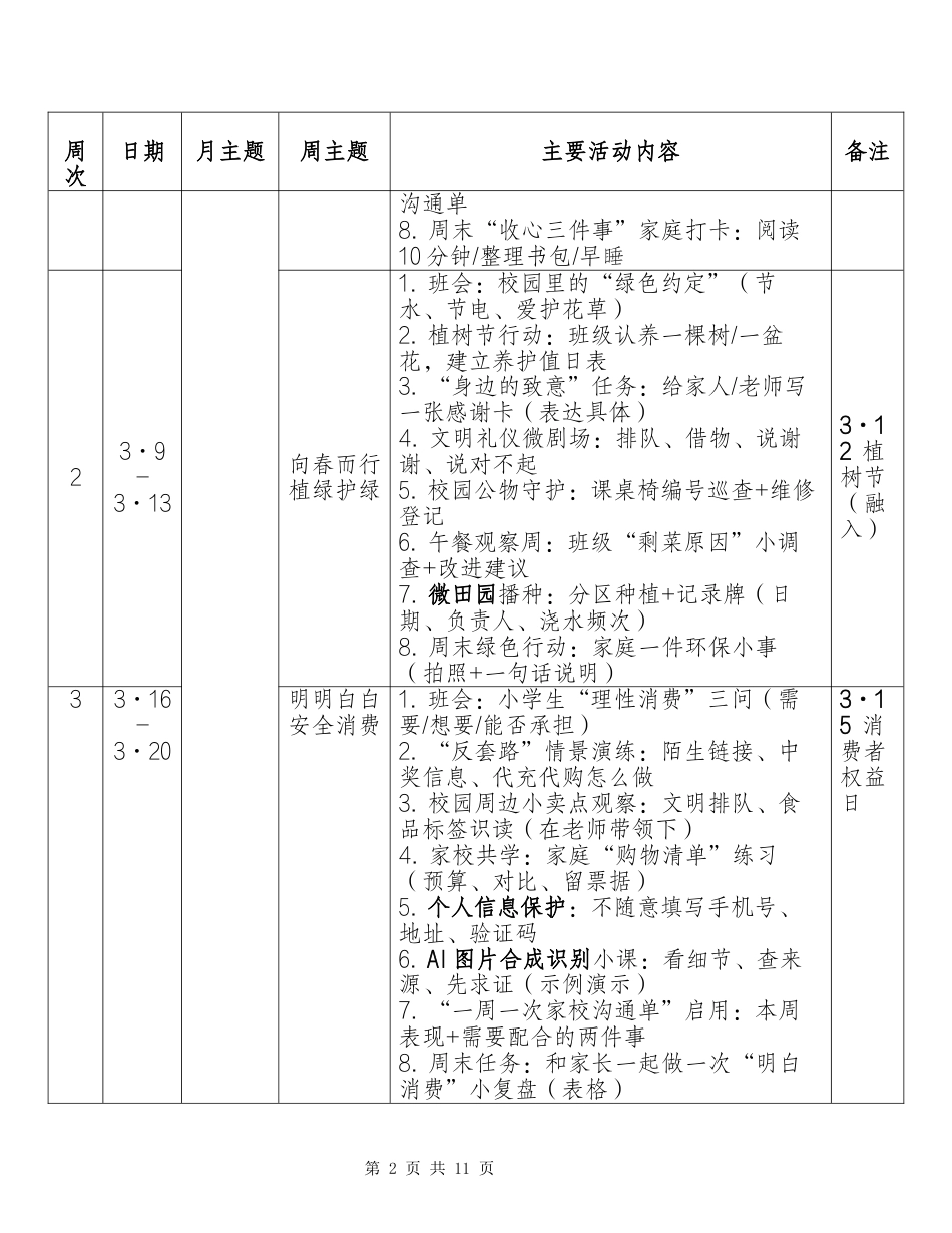 2025-2026春季第二学期德育主题活动安排表(竖版)_第2页