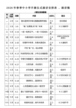 2025-2026第二学期升旗仪式安排表及演讲稿(18周)：春日逐梦织华章，骐骥驰骋梦续航