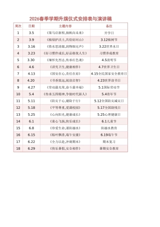 2026年春季学期升旗仪式安排表18周