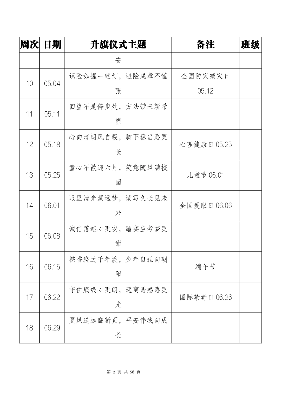 2026年春季学期升旗仪式安排表及讲话稿(18周):春风作序开新卷,步步生花向远方_第2页