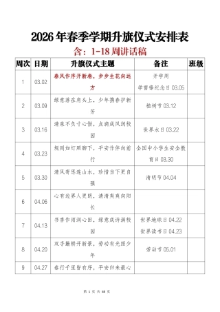 2026年春季学期升旗仪式安排表及讲话稿(18周)：春风作序开新卷，步步生花向远方