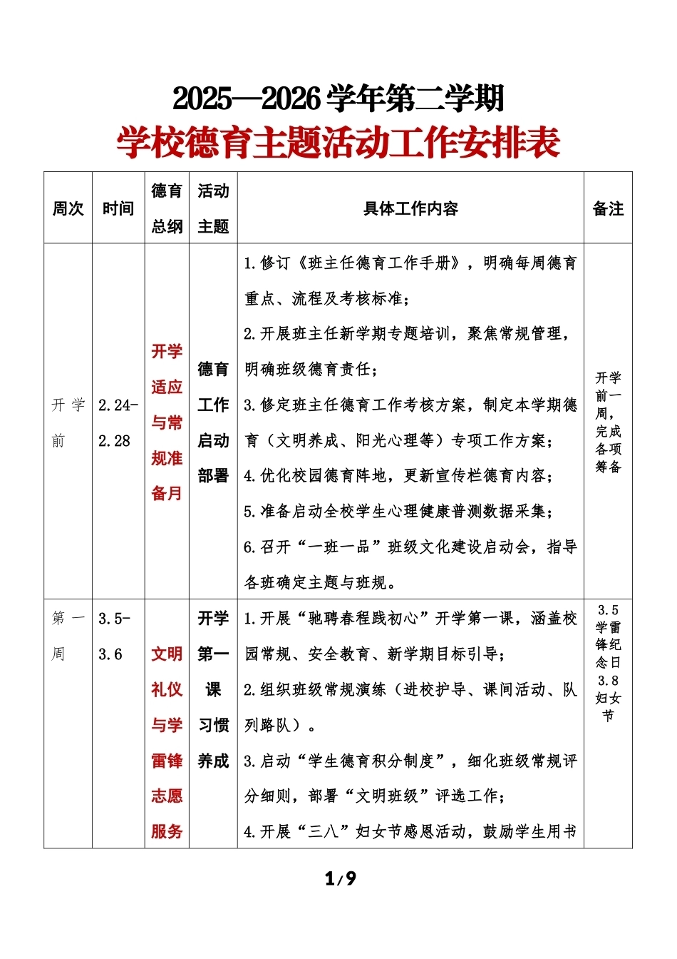 2026年春季第二学期学校德育主题活动工作安排表_第1页