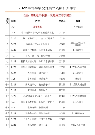 2026年春季升旗仪式安排表(18周)