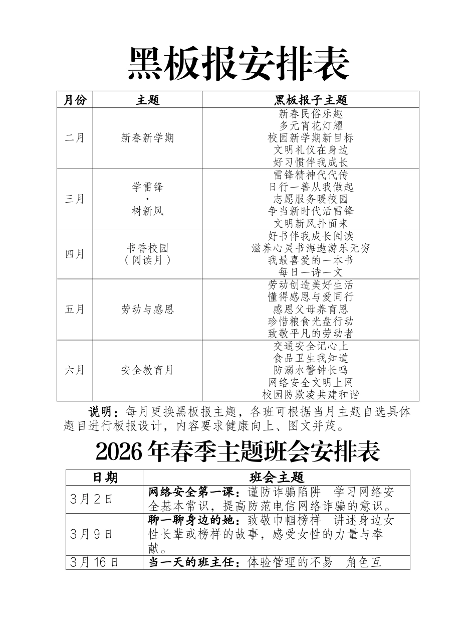 2026年春季学期德育工作安排方案(德育四表)_第2页