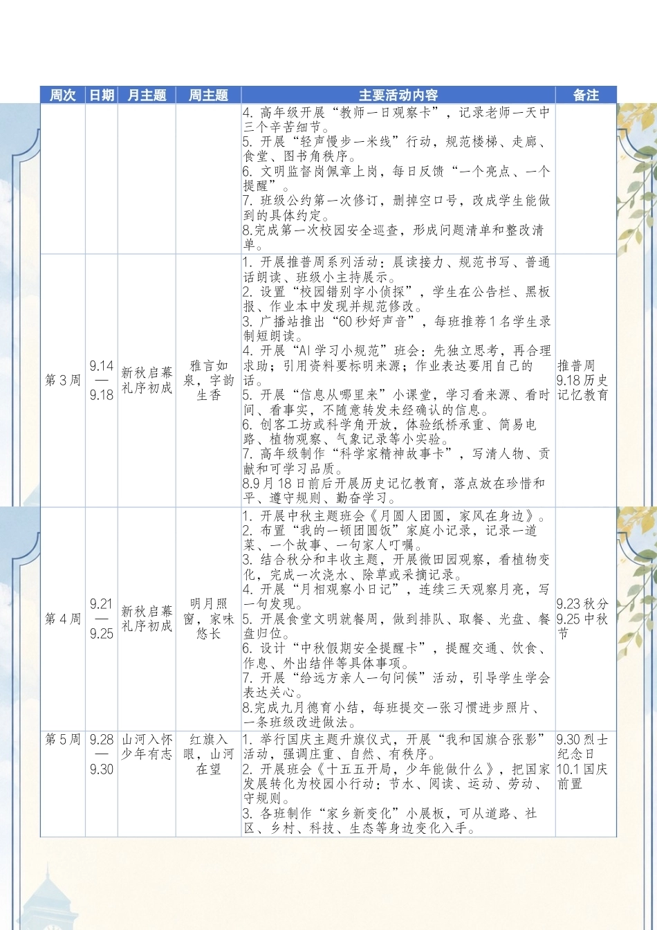 2026-2027学年第一学期德育主题活动安排表——秋光为序,德行成章_第2页