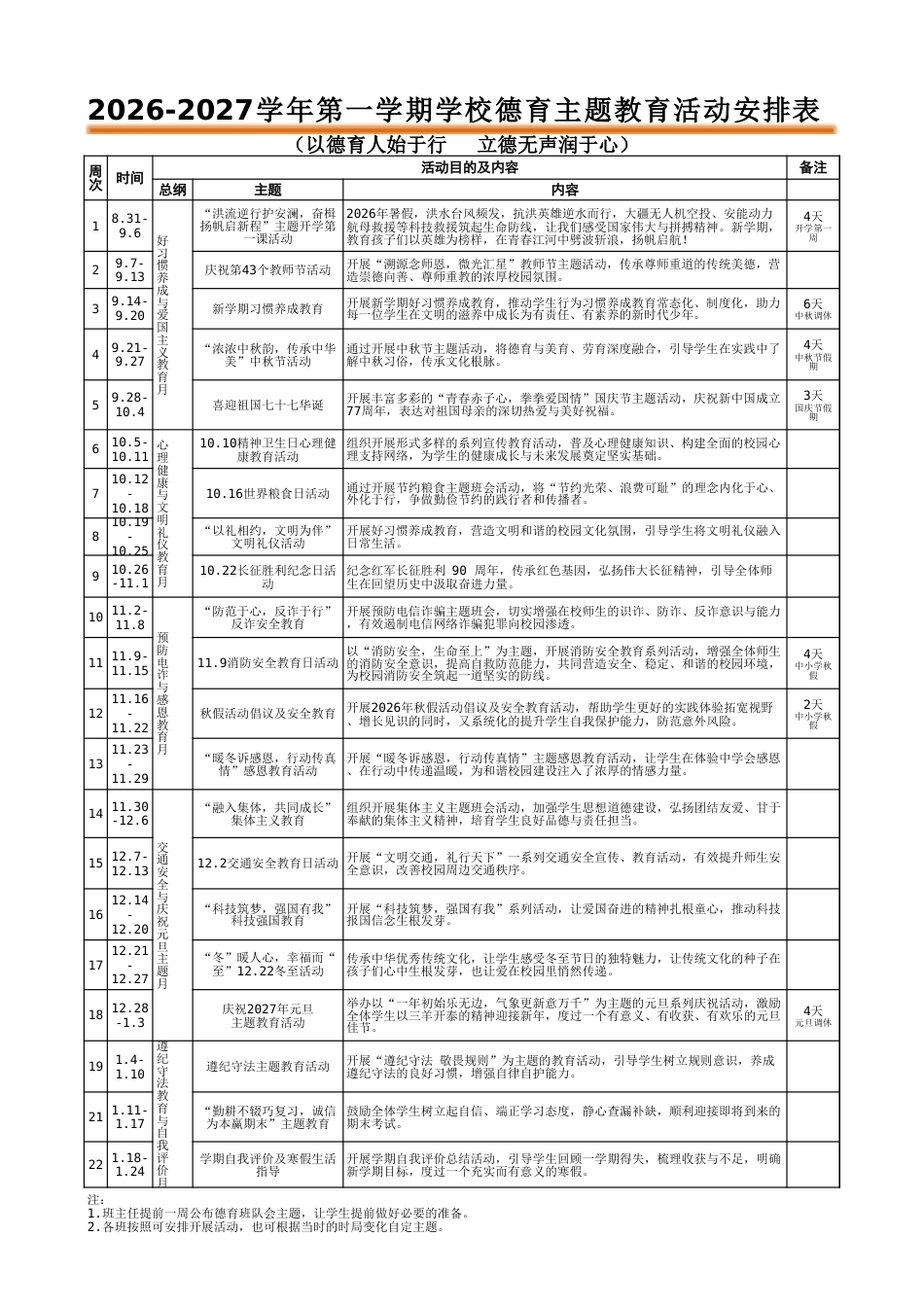 2026-2027学年第一学期德育主题教育活动安排表——以德育人始于行,立德无声润于心_第1页