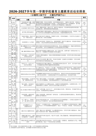 2026-2027学年第一学期德育主题教育活动安排表——以德育人始于行，立德无声润于心