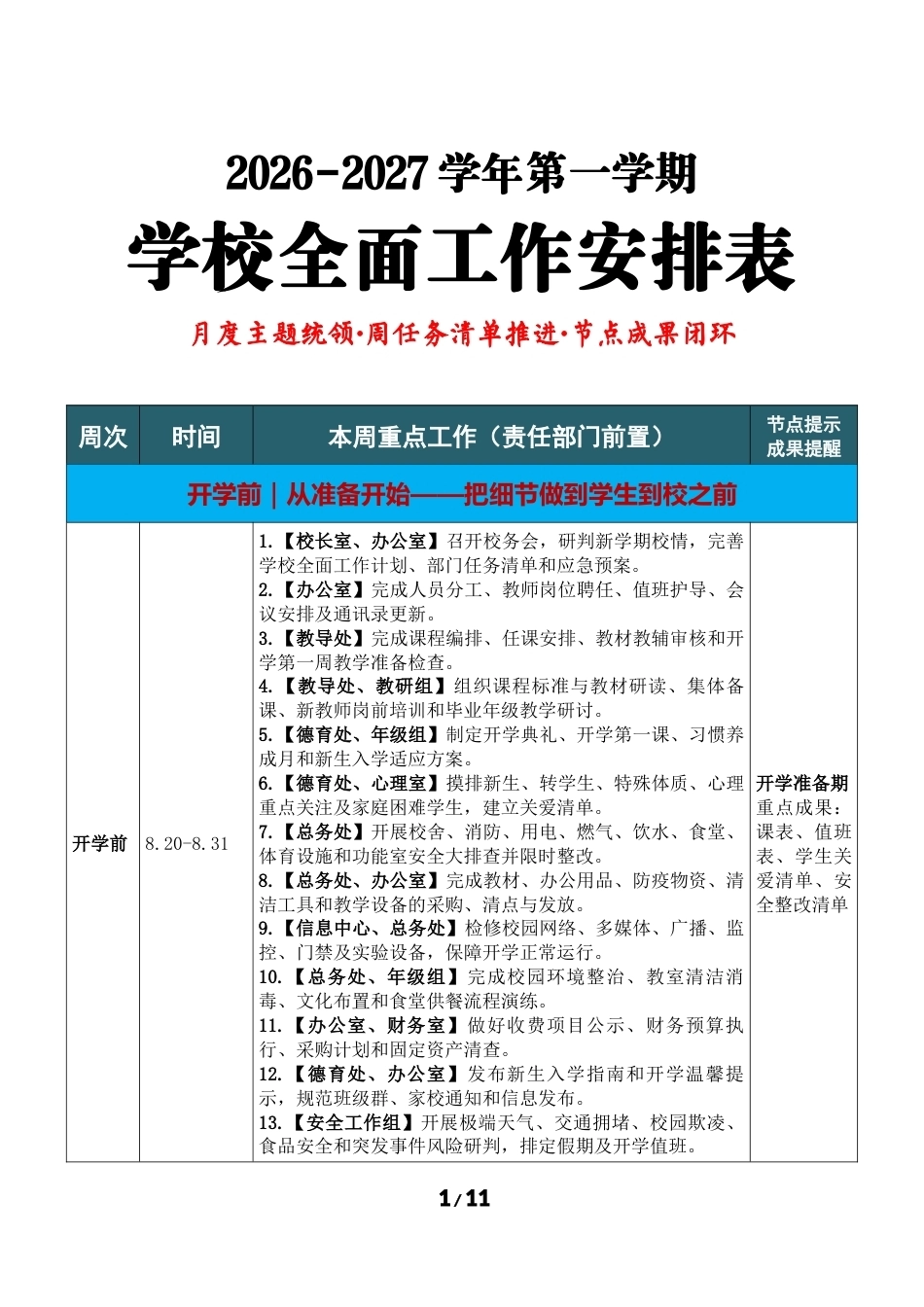 2026年秋季学校全面工作安排表_第1页