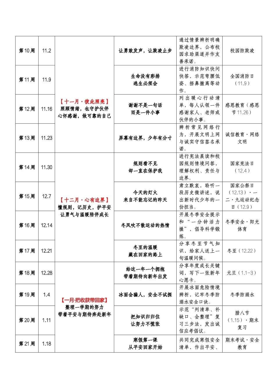 2026年秋季学期升旗仪式安排表+演讲稿_第2页
