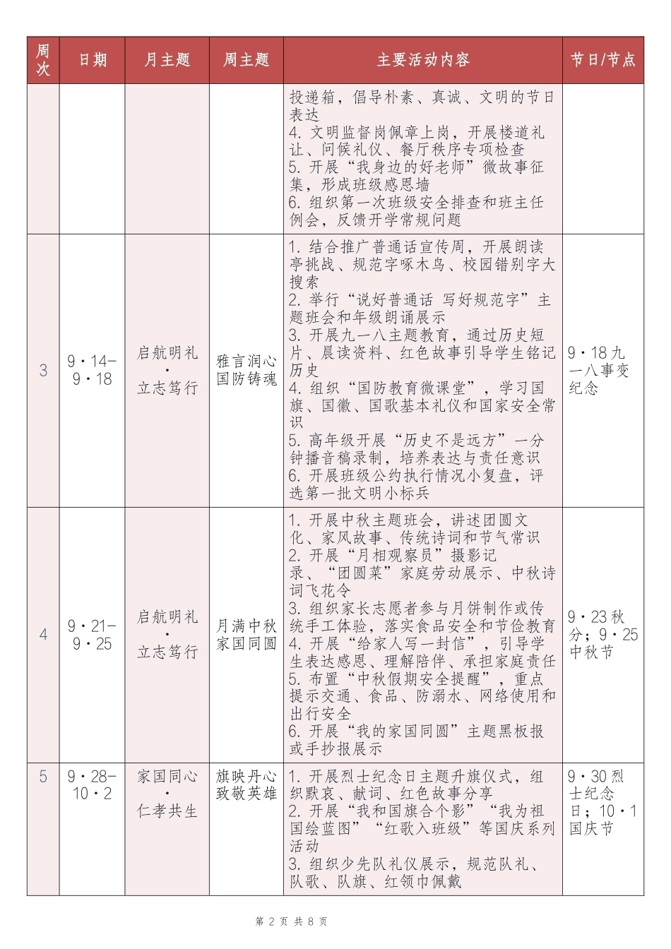 2026年秋季学期德育主题活动安排表_第2页