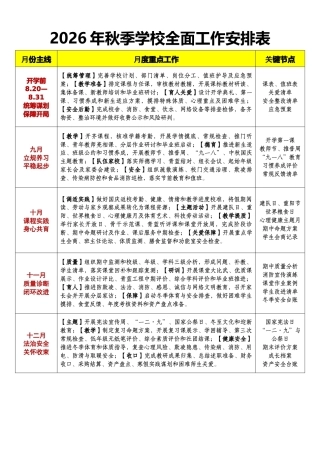 2026年秋季学校全面工作安排表月重点工作表