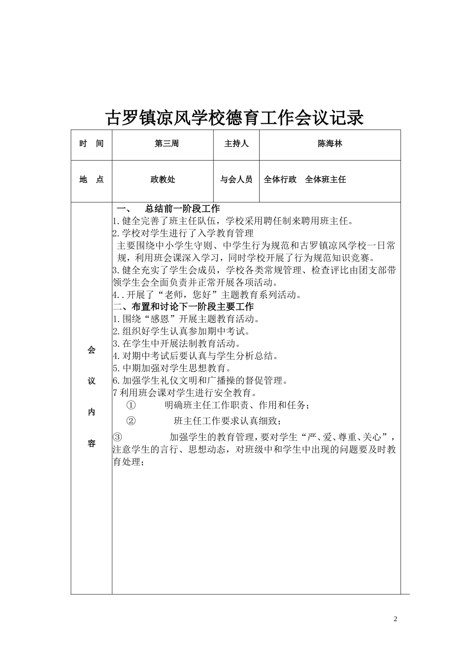 德育工作例会记录_第2页