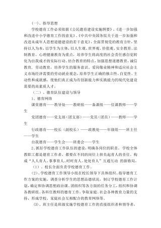 中小学德育工作调研汇报