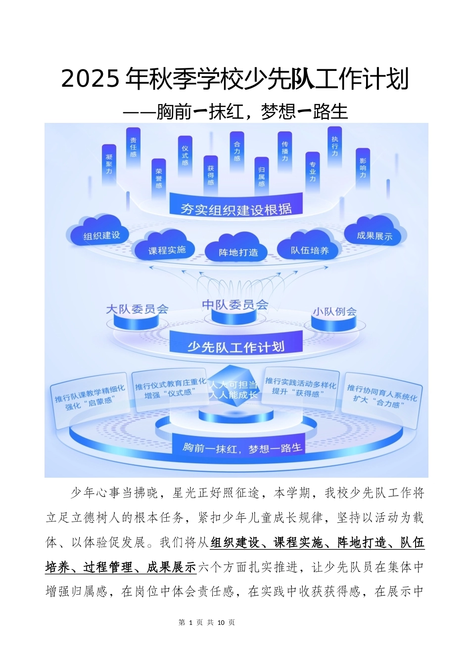 2025-2026年秋季学校少先队工作计划(第二篇):胸前一抹红,梦想一路生_第1页