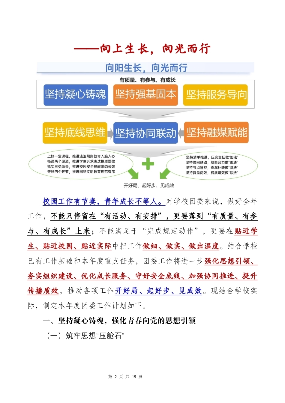 2026年春季团委工作计划——向上生长，向光而行_第2页