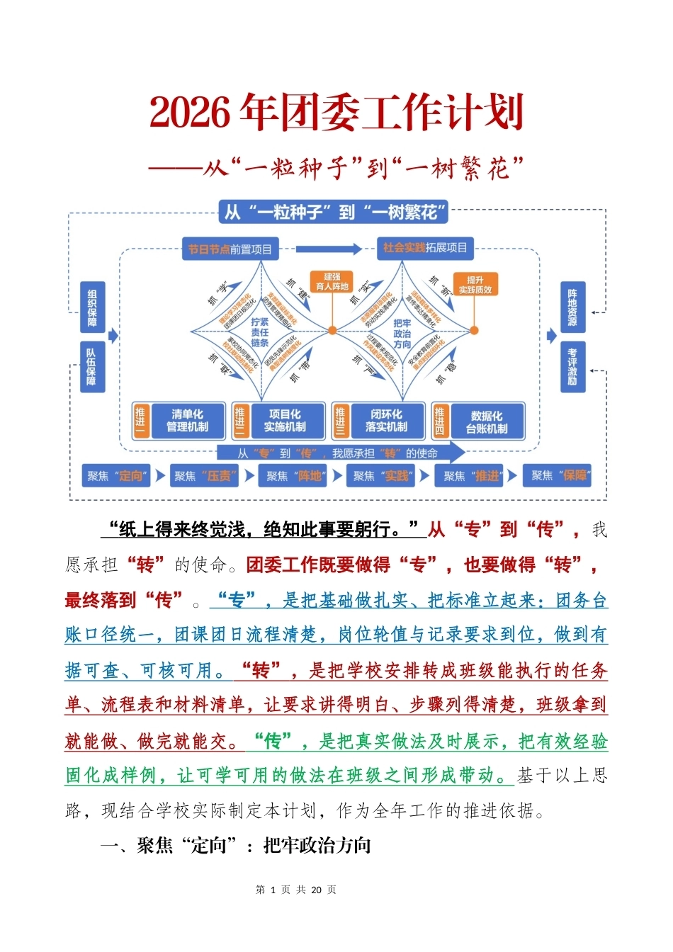 2026年春季团委工作计划及安排表——从“一粒种子”到“一树繁花”_第1页