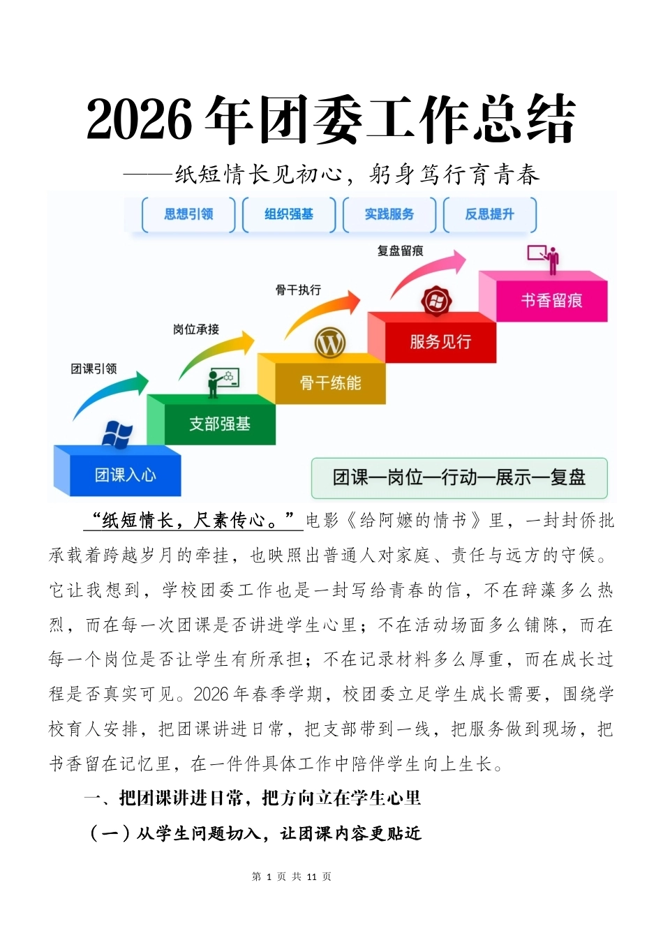 春季第二学期团委工作总结——纸短情长见初心, 躬身笃行育青春_第1页
