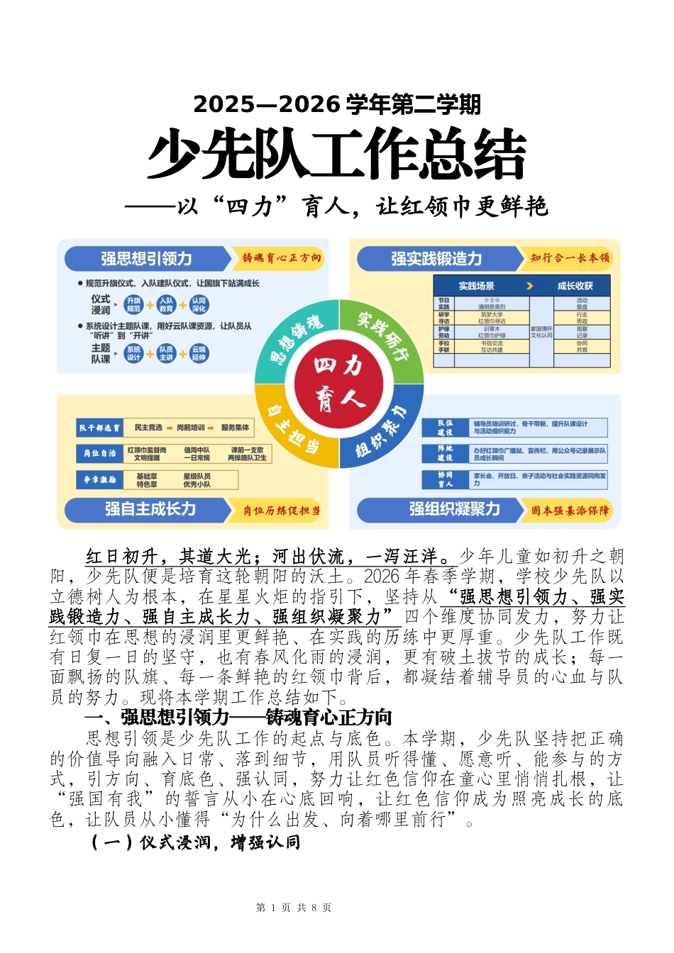 春季第二学期少先队工作总结——以“四力”育人,让红领巾更鲜艳_第1页