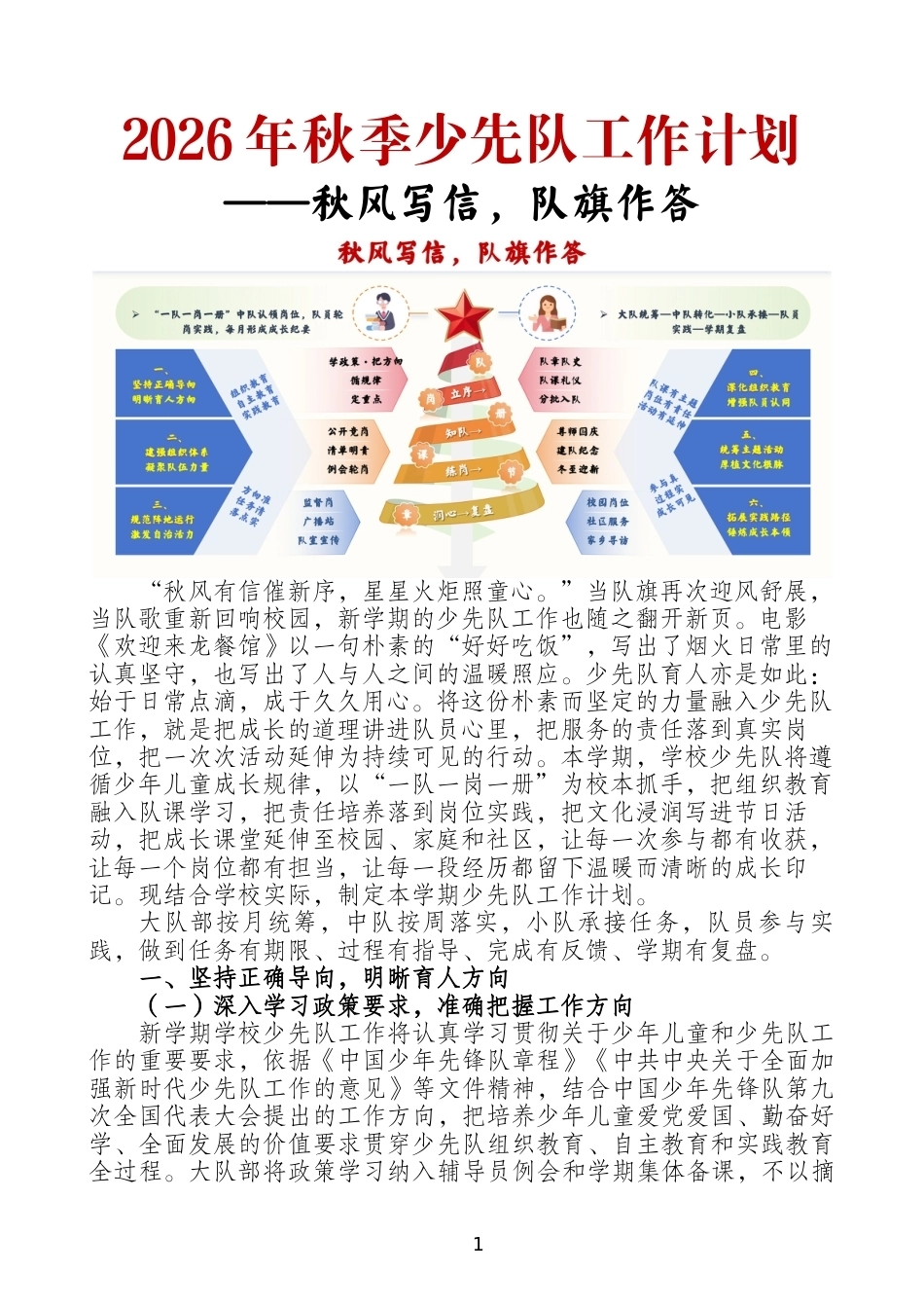 2026—2027学年第一学期学校少先队工作计划 ——秋风有信docx_第1页