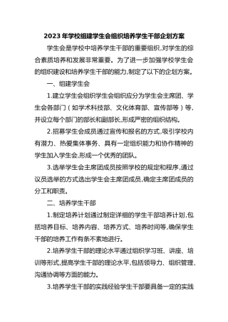 2023年学校组建学生会组织培养学生干部企划方案