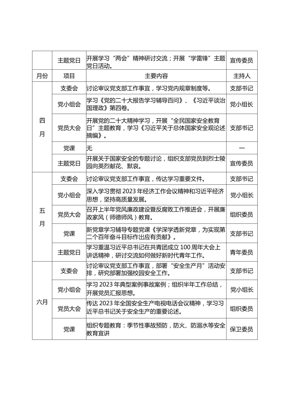 2023年教育系统基层党支部“三会一课”计划表._第2页