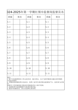2.2024-2025年第一学期红领巾监督员名单